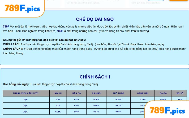 Đãi ngộ đặc biệt khi tham gia tuyển dụng 789F